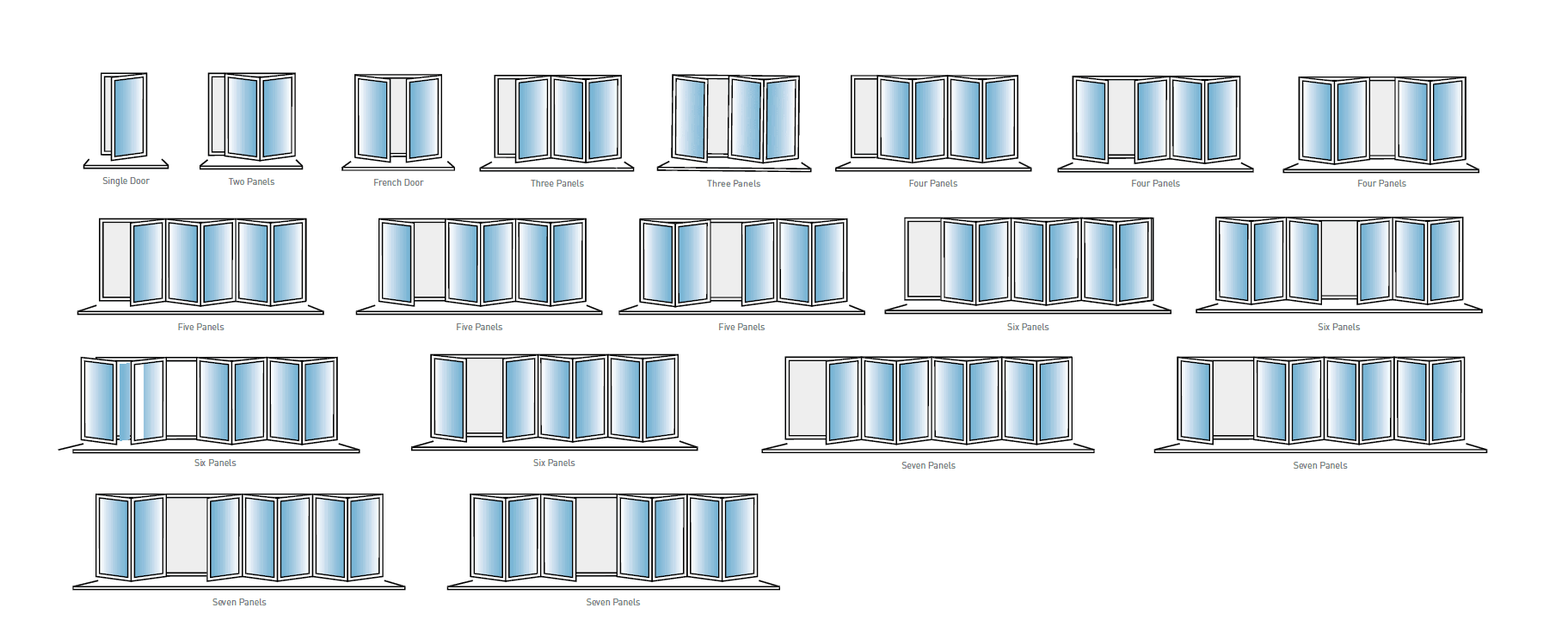 Configurations available.